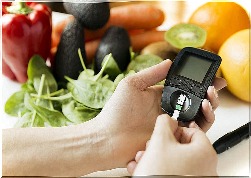 What is the glycemic index?